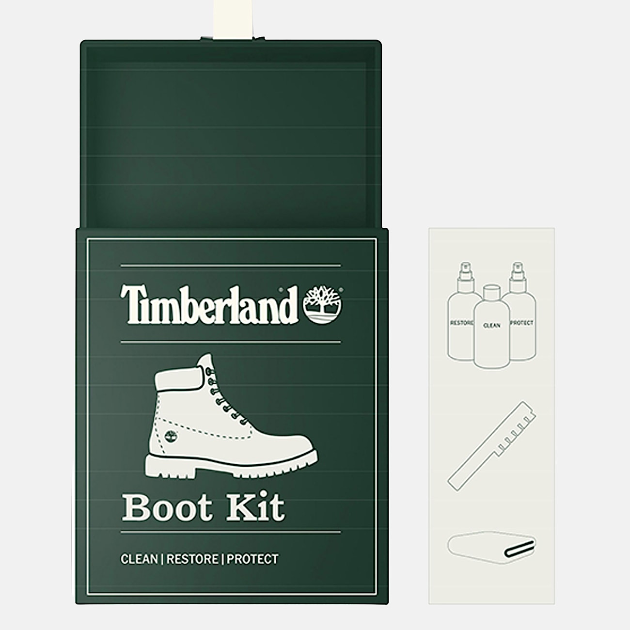 Boot Kit